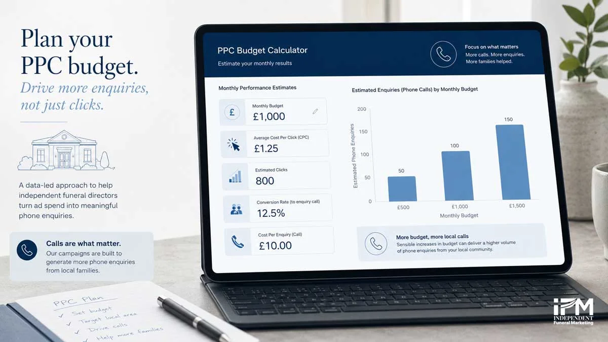Funeral home Google Ads cost calculator showing monthly PPC budget, clicks, conversion rate and cost per enquiry