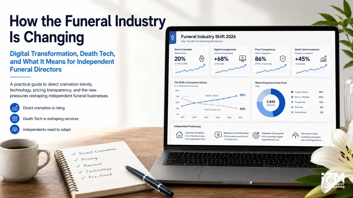 How the funeral industry is changing: digital transformation, Death Tech, and what it means for independent funeral directors